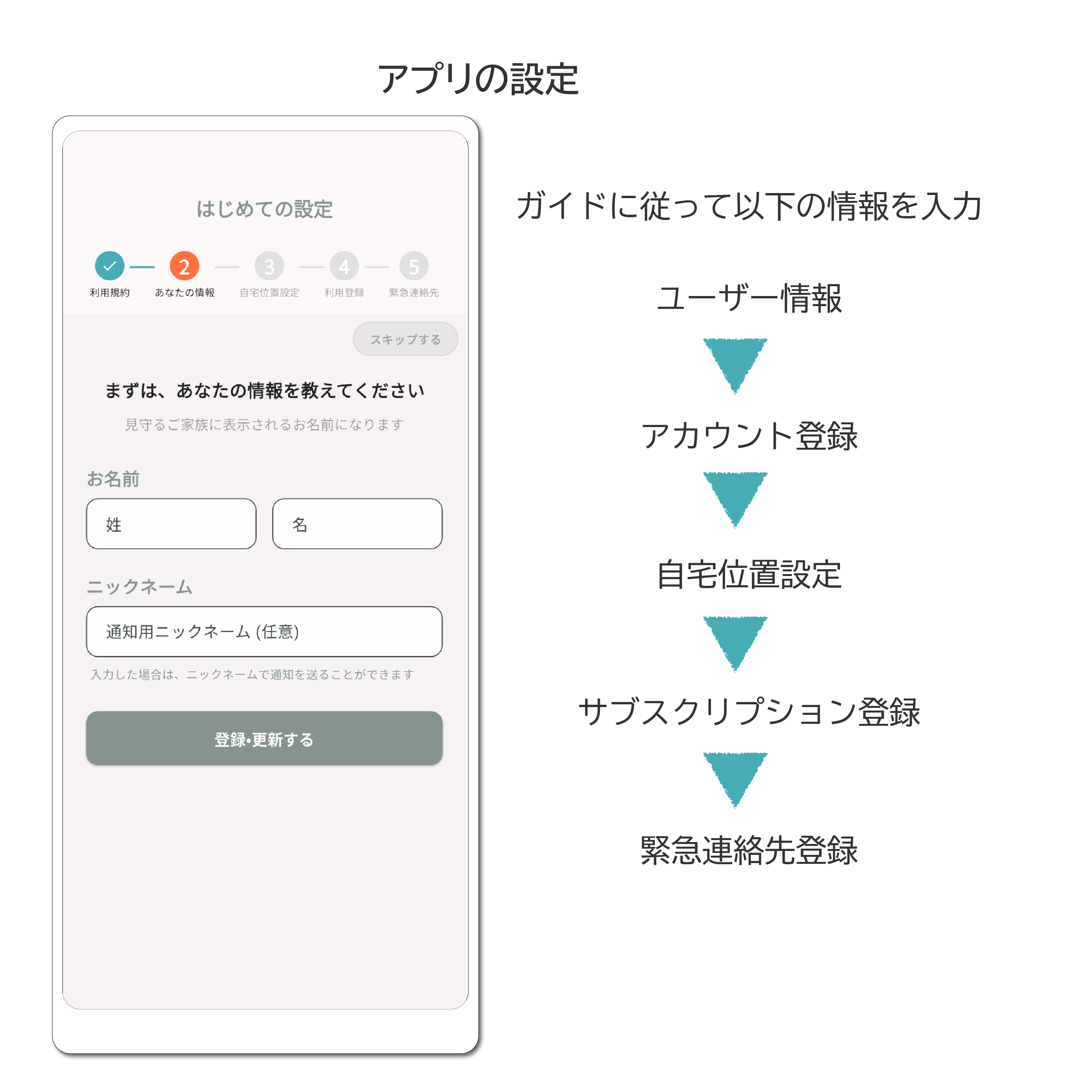 設定画面のイメージ